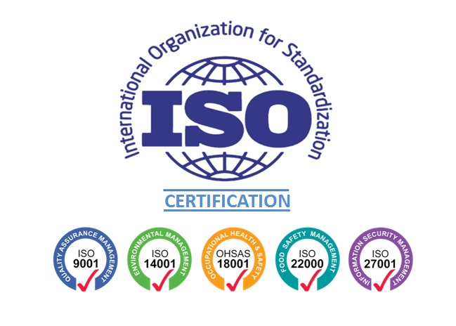 The Essentials of ISO Certification